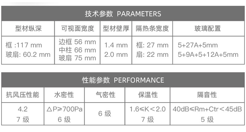 开窗型材厂家