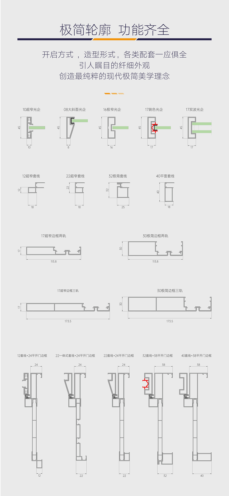 窄边门型材