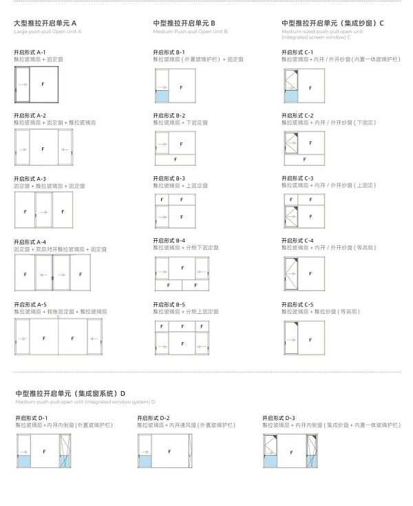 门窗铝型材品牌