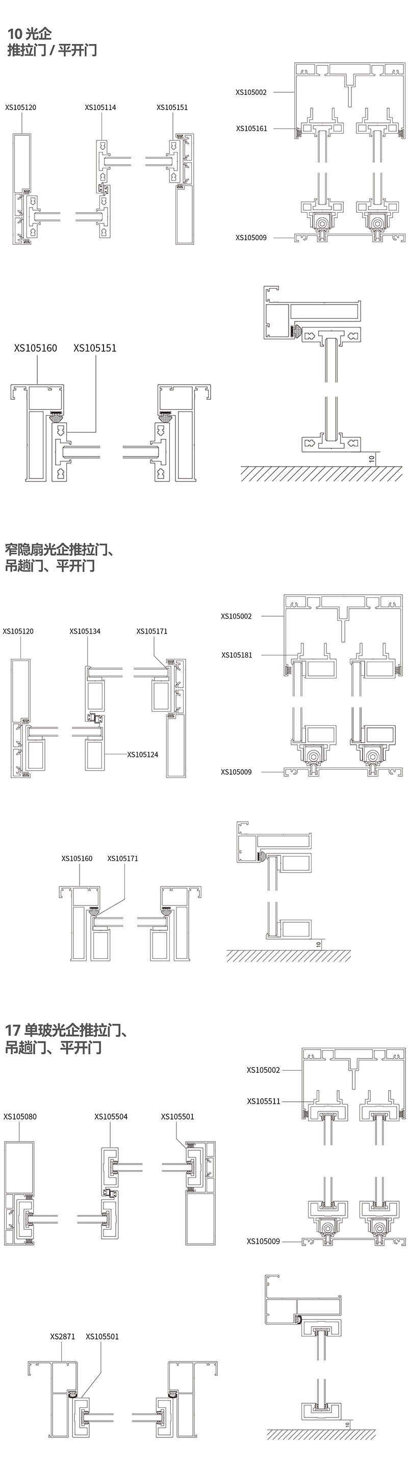 极窄平开门型材