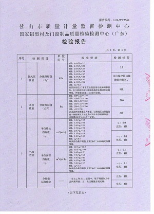 110E断桥平开窗性能检验报告